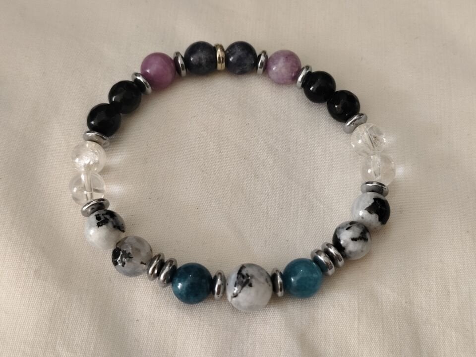 ZAYIFLAMA FAZLA YEME ALŞKANLIĞI İÇİN FORM TUTMA BİLEKLİĞİ