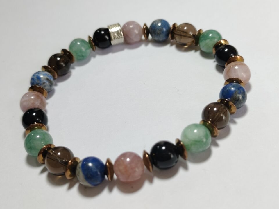 BAŞ AĞRISI MİGREN SİNİRSEL KAYNAKLI AĞRI BİLEKLİK