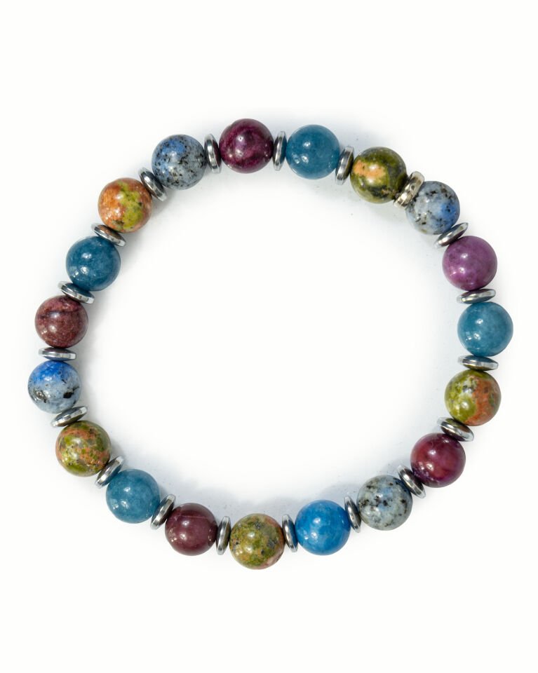 ÖĞRENME KOLAYLIĞI, ZEKA, HAFIZA, ODAKLANMA VE BAŞARI BİLEKLİĞİ