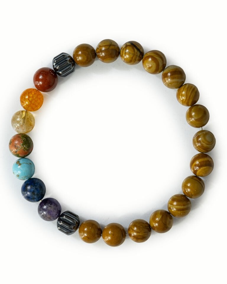 7 ÇAKRA NOKTALARINI HİZALAMA DENGEDE TUTMA KADIN ERKEK BİLEKLİK