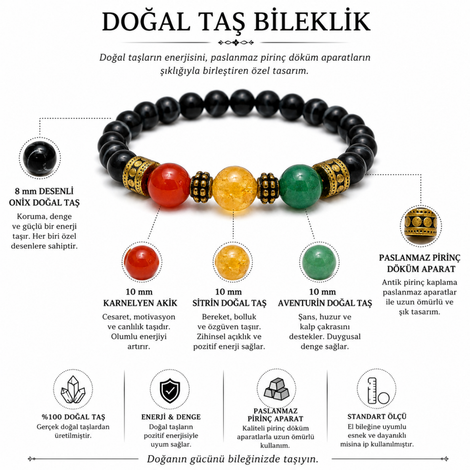 Erkek Kullanımına Uygun Doğal Taş Bereket- Şans Bilekliği